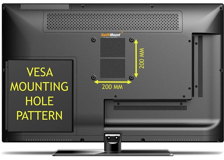 What-Is-VESA Os Melhores Suportes de TV Articulados Para Qualquer Ambiente